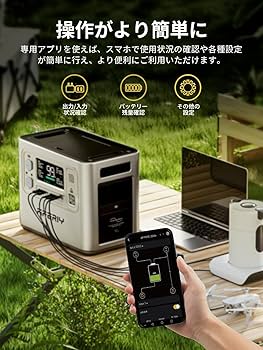 Amazon.co.jp: AFERIY 2400 ポータブル電源 200W 2枚セット 太陽